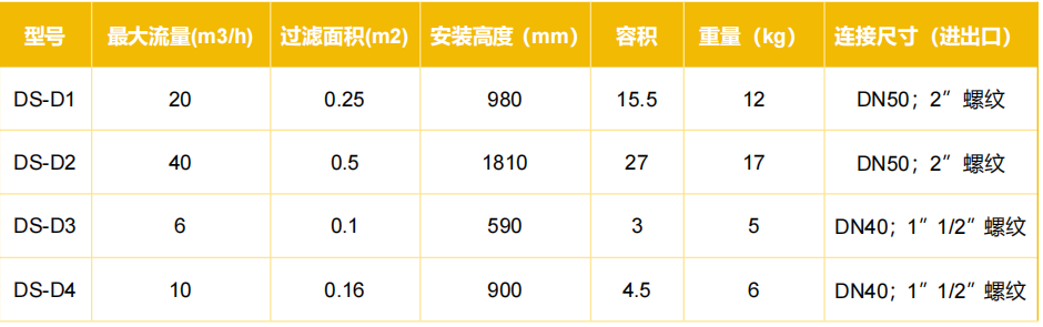 a2ac26ad2a0510d93104a286ae0030cc.png