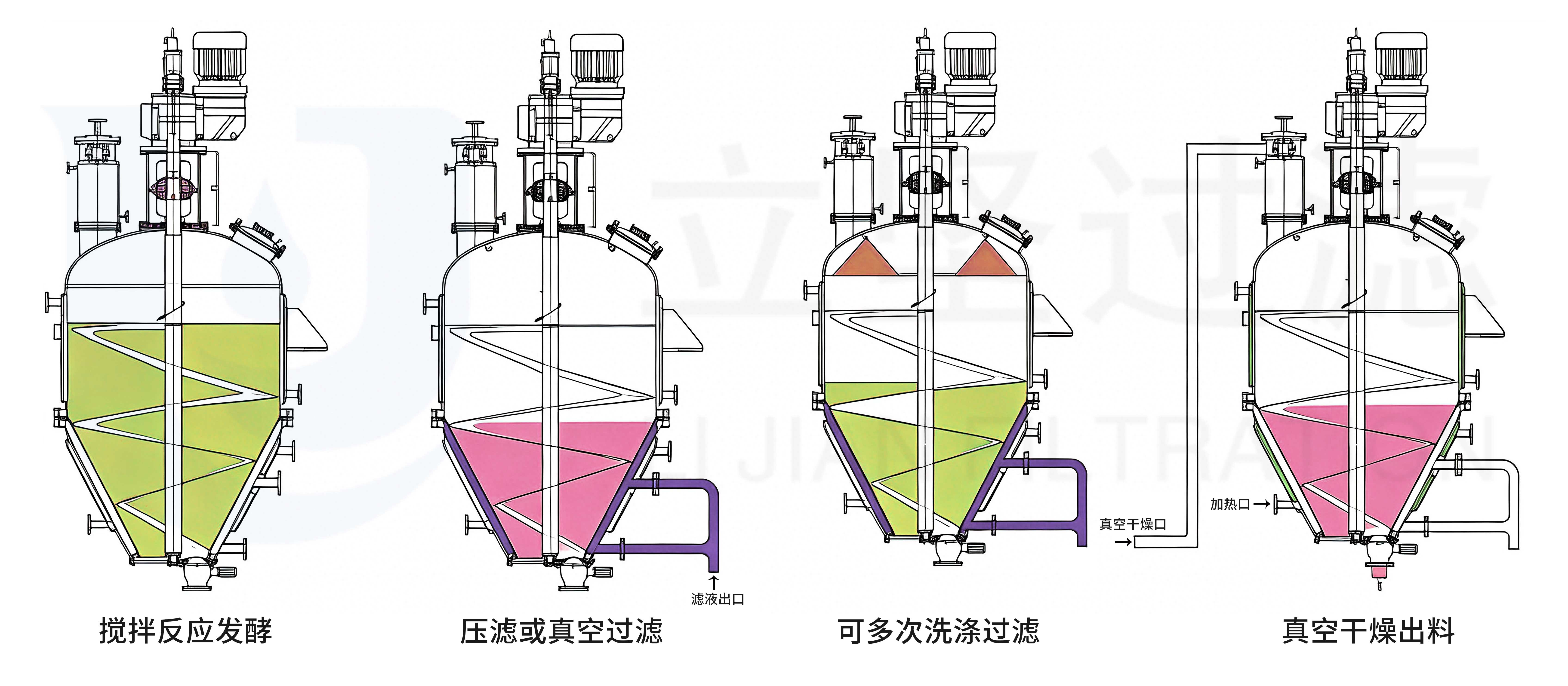工作原理+.jpg